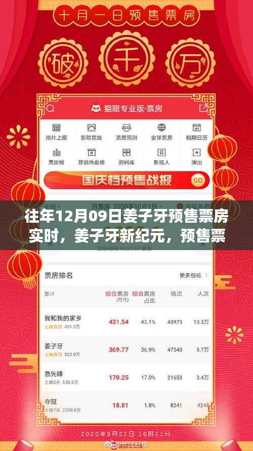 姜子牙新纪元，科技重塑观影体验，实时追踪预售票房动态！