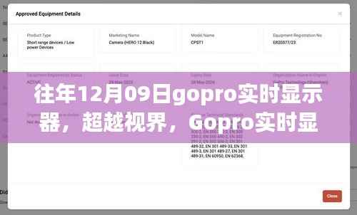 超越视界,Gopro实时显示器激发学习与变化的力量之旅