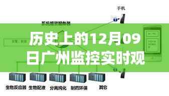 广州监控实时观看,科技巨擘重塑城市监控的历史视角与新纪元
