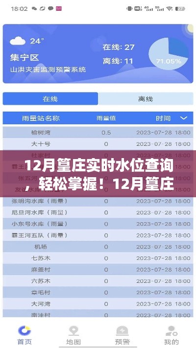 12月篁庄实时水位查询详解,掌握最新水位信息与查询步骤