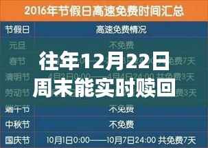 关于往年12月22日周末实时赎回问题的探讨