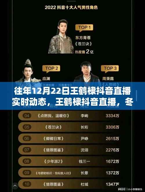 冬至日王鹤棣抖音直播,暖心瞬间与实时动态回顾