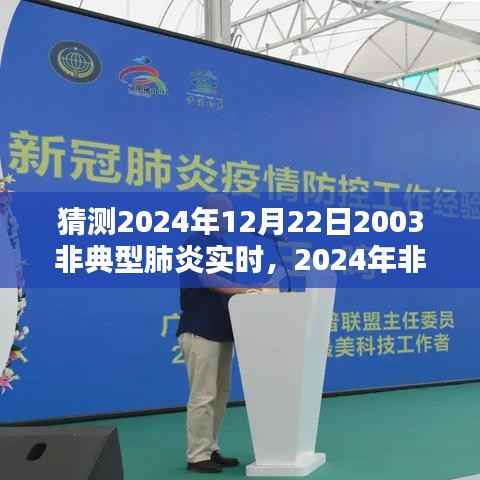 2024年非典型肺炎实时预测系统评测，以猜测日期为例的探讨