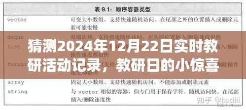 2024年12月22日教研日惊喜记录,温馨之旅的实时活动回顾