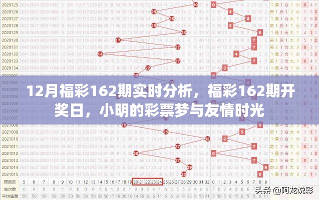 福彩162期开奖日,小明的彩票梦与友情时光分析预测