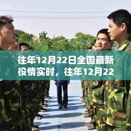 往年12月22日全国最新疫情实时分析与观点阐述,多方考量下的实时动态报告