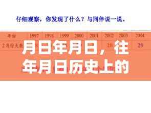 历史与直播交汇,通州区实时直播猜测回顾