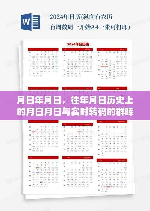 群晖实时转码与历史上的重要时刻回顾