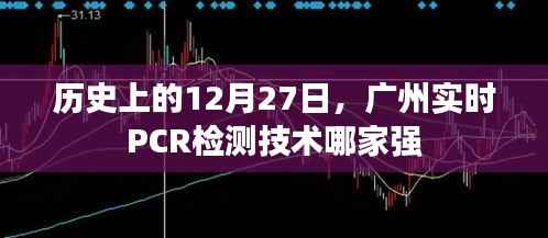 广州实时PCR检测技术哪家强？历史12月27日盘点