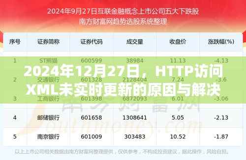 HTTP访问XML未实时更新的原因分析及解决方案(2024年)