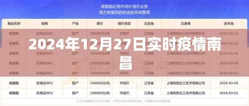 南昌实时疫情动态,2024年12月27日更新