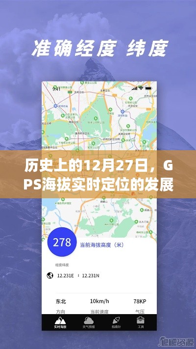 GPS海拔实时定位发展史上的重要日子,12月27日回顾