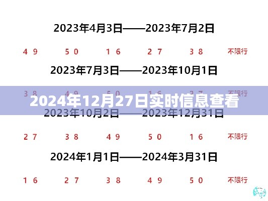 实时资讯速递,2024年12月27日最新动态