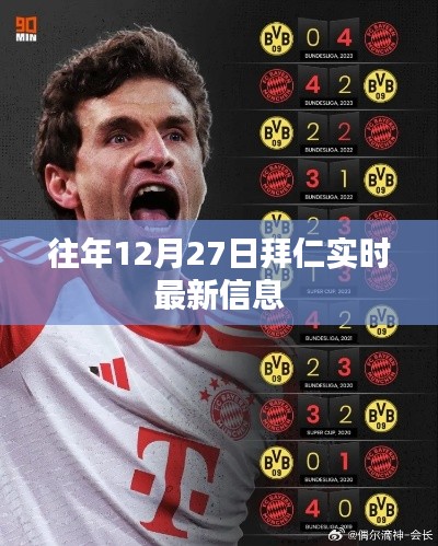 拜仁足球俱乐部最新动态,往年12月27日实时更新