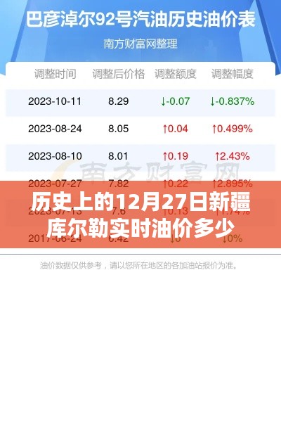 箪瓢陋巷 第2页