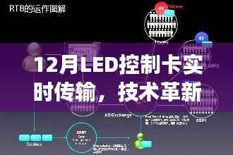 LED控制卡实时传输技术革新与应用展望