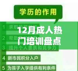 12月成人热门培训课程大盘点