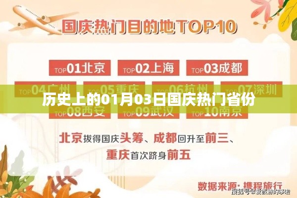 国庆热门省份的历史变迁,一月三日回顾