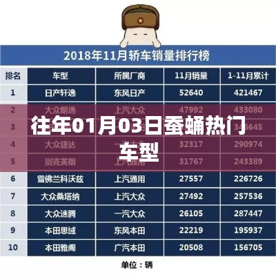 不修边幅 第2页