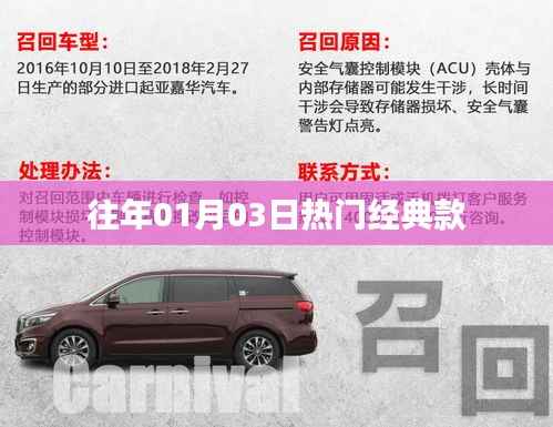 『历年元旦后热门经典款回顾』