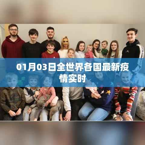 全球最新疫情实时更新动态报告