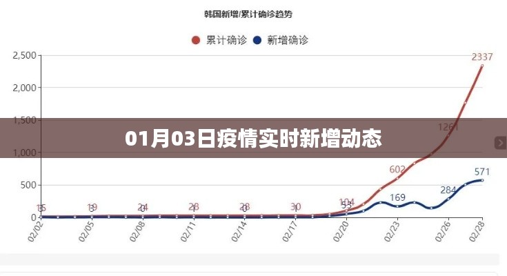 风度翩翩 第2页