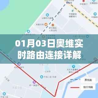 奥维实时路由连接解析，最新指南