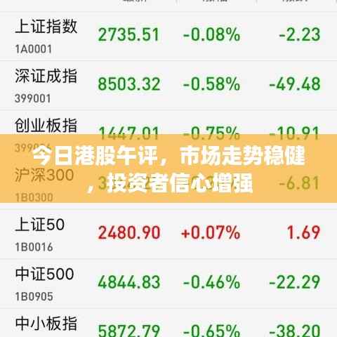 今日港股午评，市场走势稳健，投资者信心增强