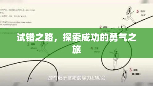 试错之路,探索成功的勇气之旅