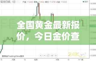 全国黄金最新报价,今日金价查询一网打尽!