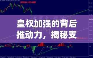 皇权加强的背后推动力，揭秘支撑因素，深度解析权威强化之源