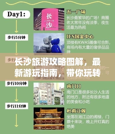 长沙旅游攻略图解，最新游玩指南，带你玩转星城！