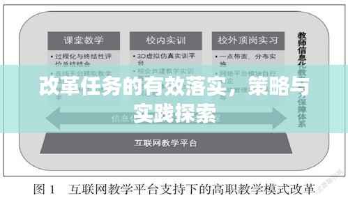 改革任务的有效落实,策略与实践探索