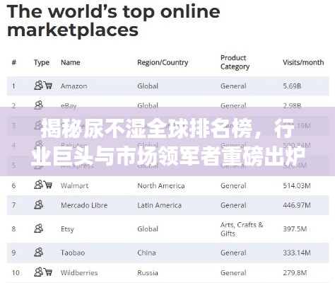 揭秘尿不湿全球排名榜,行业巨头与市场领军者重磅出炉!