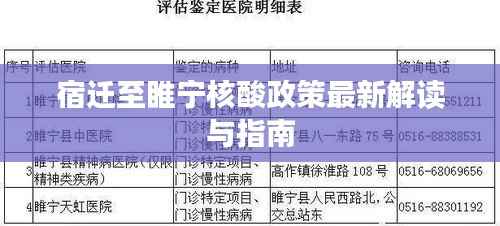 宿迁至睢宁核酸政策最新解读与指南