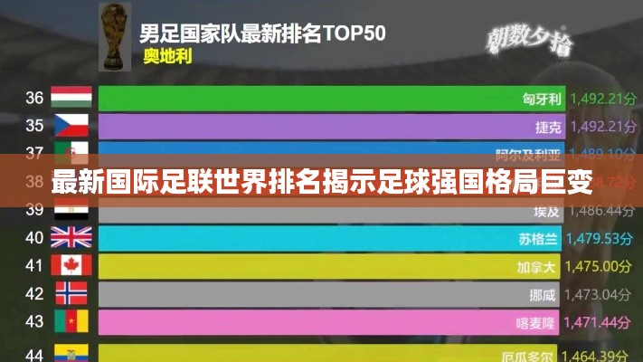 最新国际足联世界排名揭示足球强国格局巨变