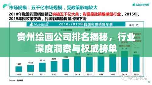 贵州绘画公司排名揭秘,行业深度洞察与权威榜单