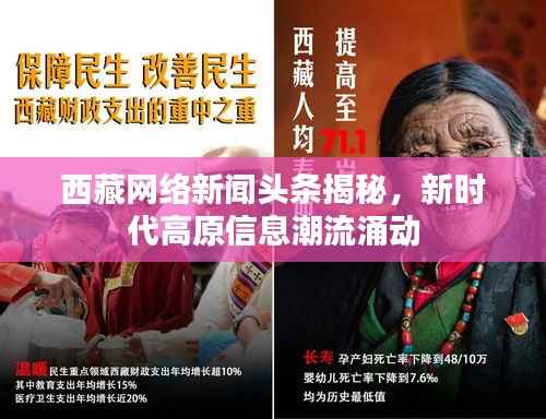 西藏网络新闻头条揭秘,新时代高原信息潮流涌动