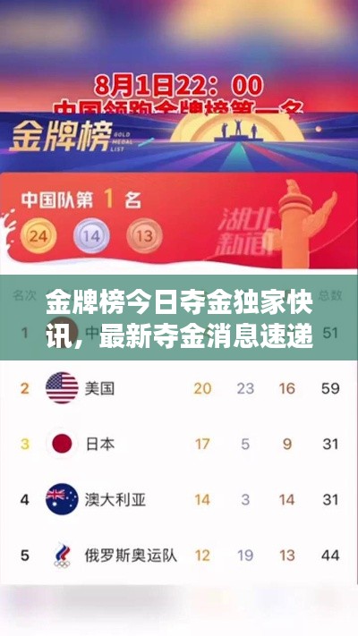 金牌榜今日夺金独家快讯，最新夺金消息速递