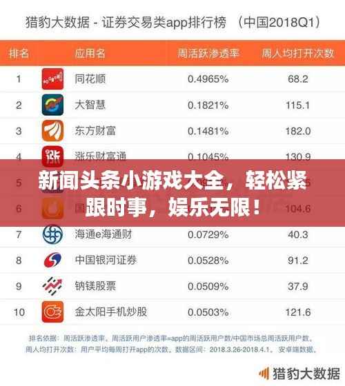 新闻头条小游戏大全,轻松紧跟时事,娱乐无限!