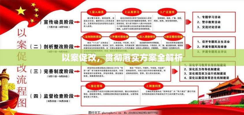以案促改,贯彻落实方案全解析