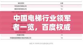 中国电梯行业领军者一览,百度权威排行榜揭晓!