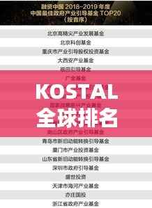 KOSTAL全球排名揭晓,能源领域的翘楚,引领行业地位!