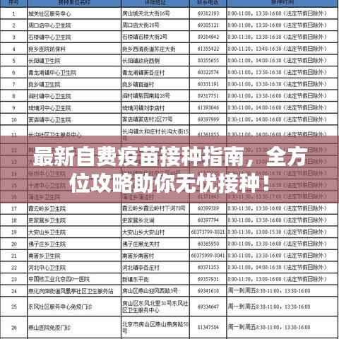 最新自费疫苗接种指南,全方位攻略助你无忧接种!