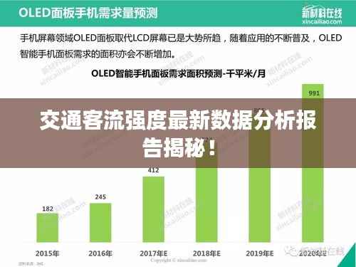 交通客流强度最新数据分析报告揭秘!