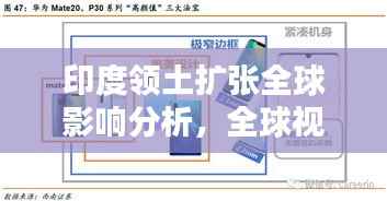 印度领土扩张全球影响分析,全球视野下的动态与影响