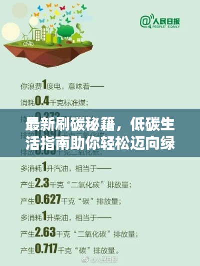 最新刷碳秘籍,低碳生活指南助你轻松迈向绿色未来!