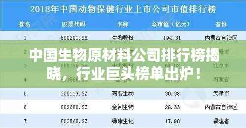 中国生物原材料公司排行榜揭晓,行业巨头榜单出炉!