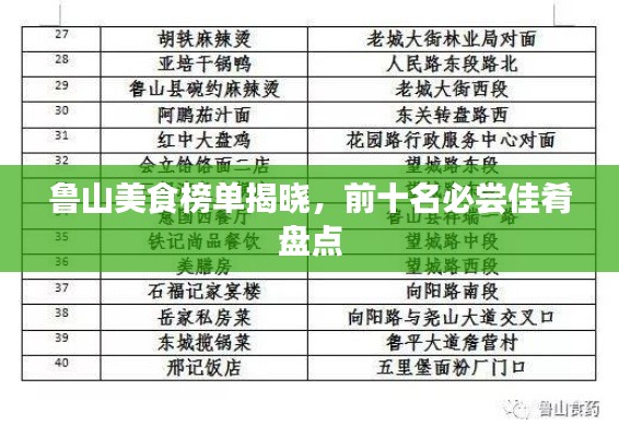 鲁山美食榜单揭晓，前十名必尝佳肴盘点