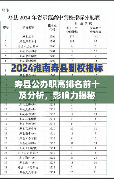 噩噩浑浑 第2页